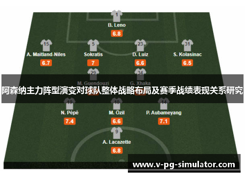 阿森纳主力阵型演变对球队整体战略布局及赛季战绩表现关系研究